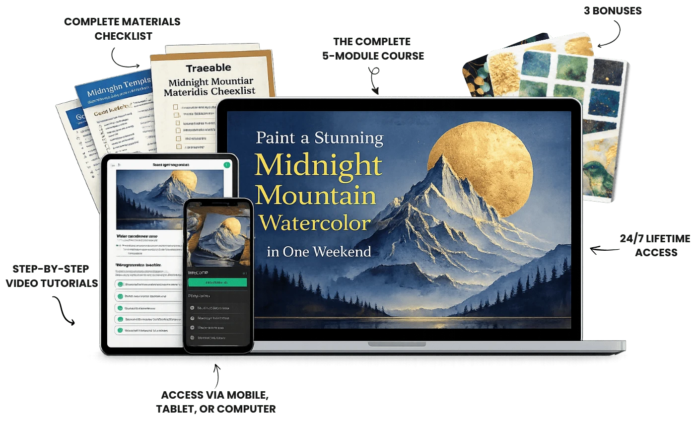 Complete course package with bonuses: video tutorials, materials checklist, 3 bonuses, mobile access, lifetime access
